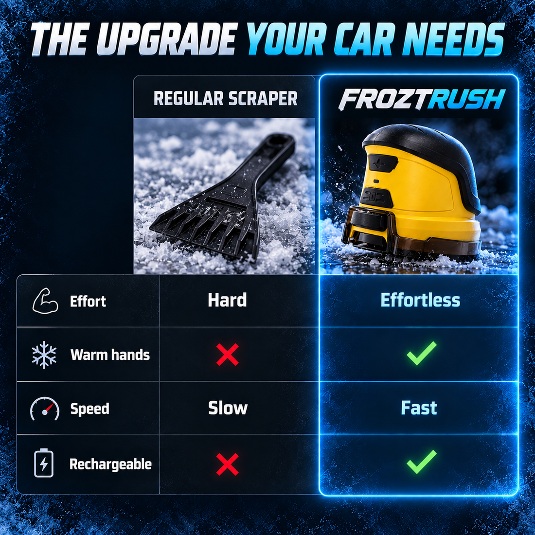 Comparison of a regular ice scraper and the FROZTRUSH electric ice scraper